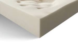 Fintex Solutions